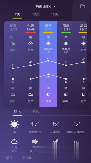 中国天气网手机版软件截图