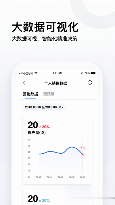 易车伙伴软件截图
